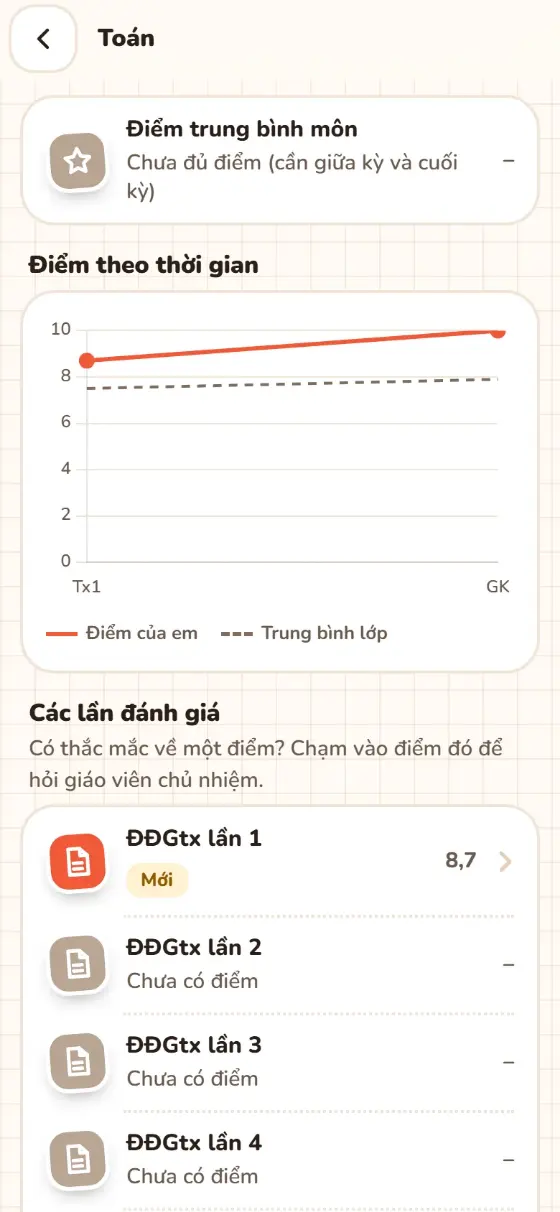 Chi tiết một môn