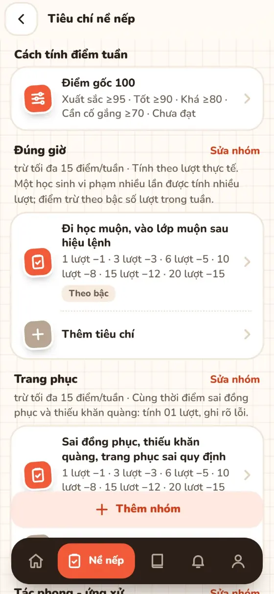 Danh mục tiêu chí theo nhóm