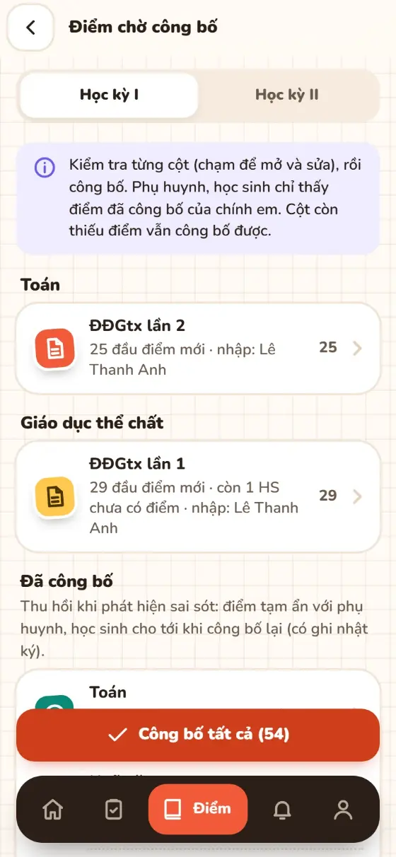 Điểm chờ công bố